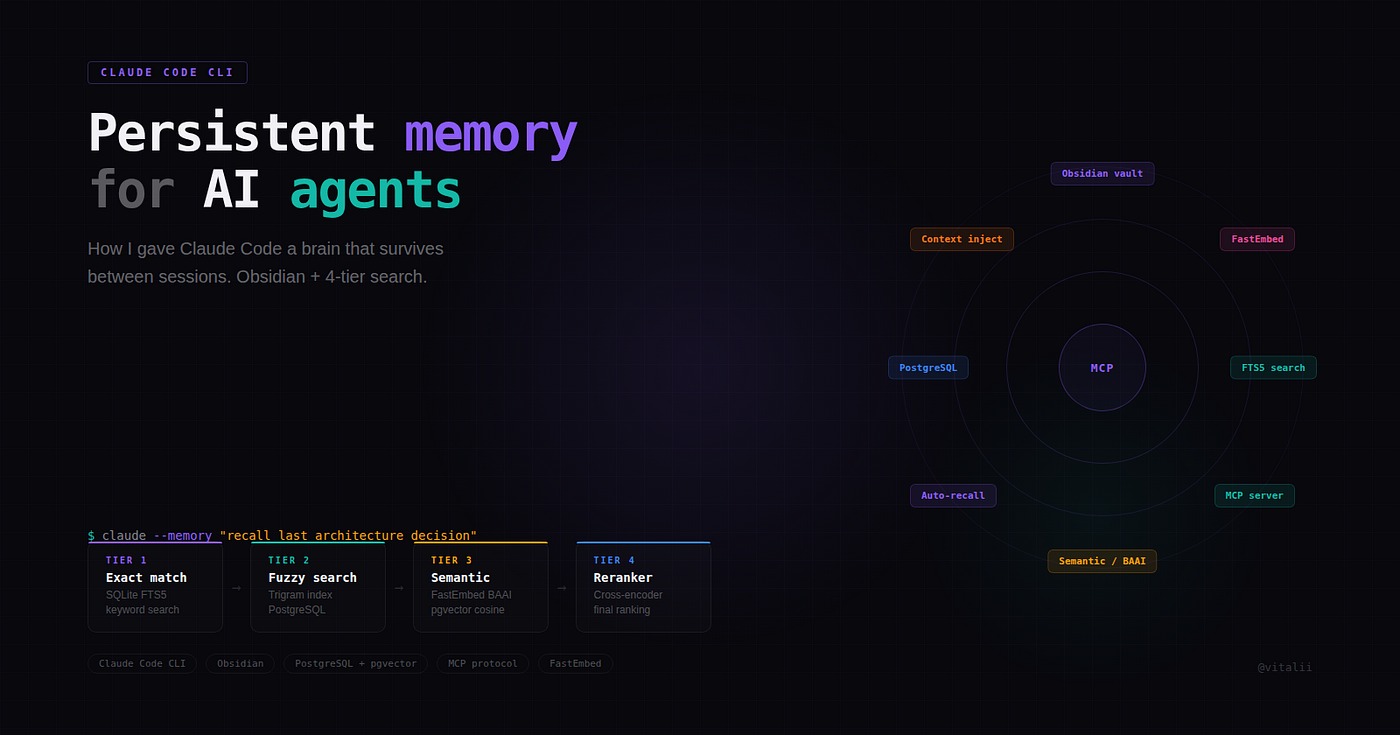 AI coding assistant amnesia cover